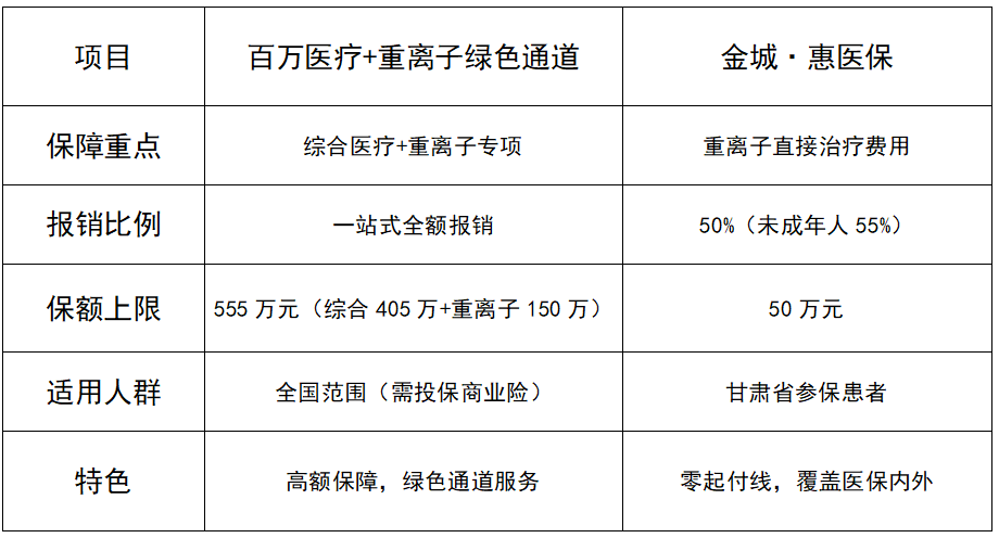 wuwei