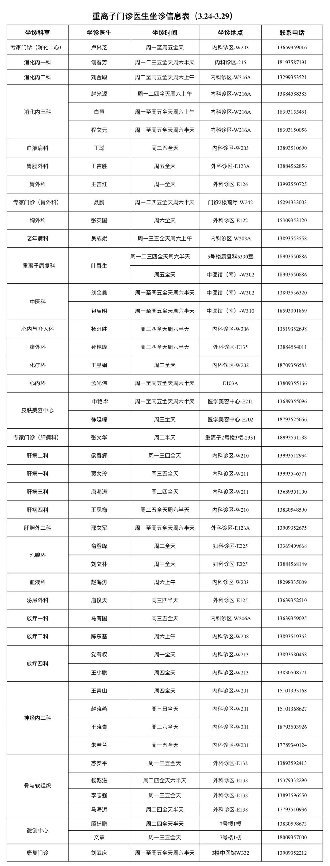 wuwei