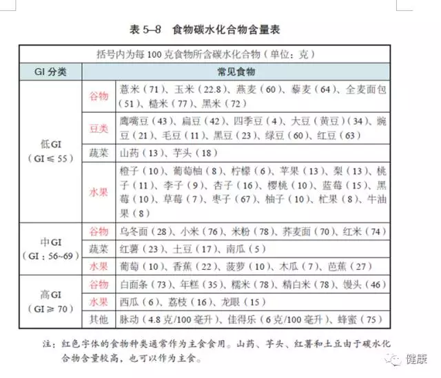 wuwei