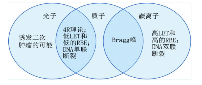 wuwei