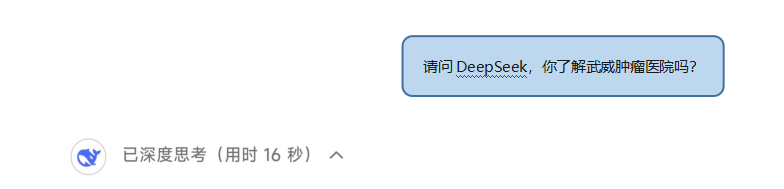 wuwei