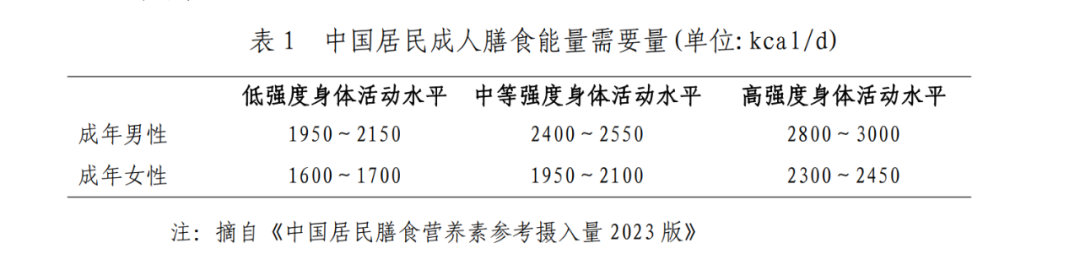 wuwei