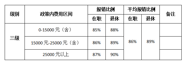 wuwei