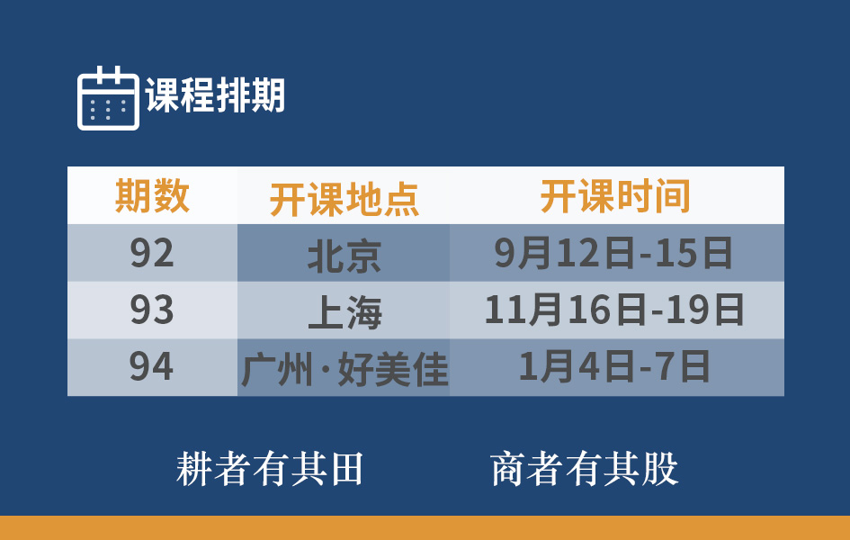 郭凡生股权激励方案班.现场课