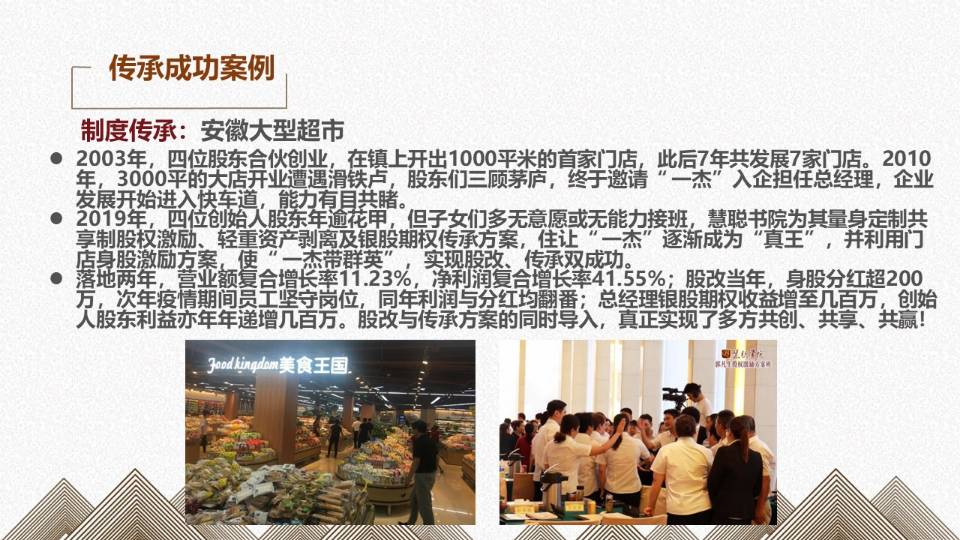 共享制企业传承方案班