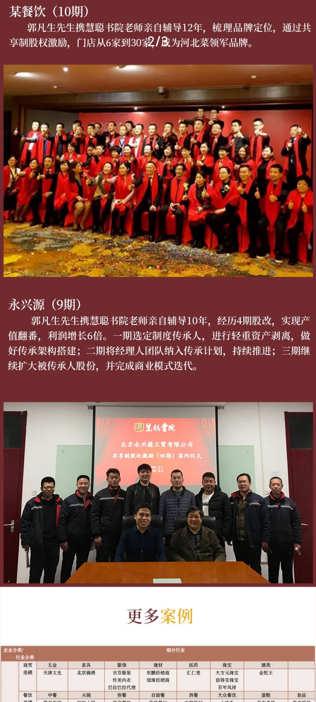 共享制股权激励方案班.直播课