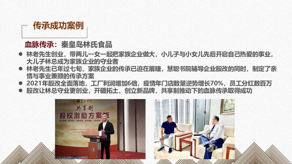 共享制企业传承方案班