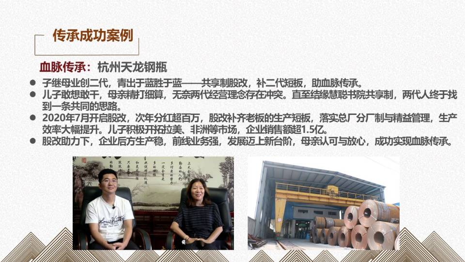 共享制企业传承方案班