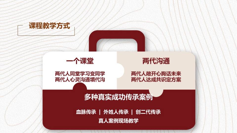 共享制企业传承方案班