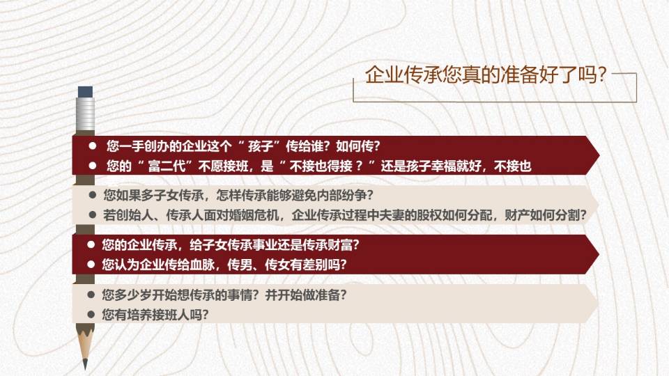 共享制企业传承方案班