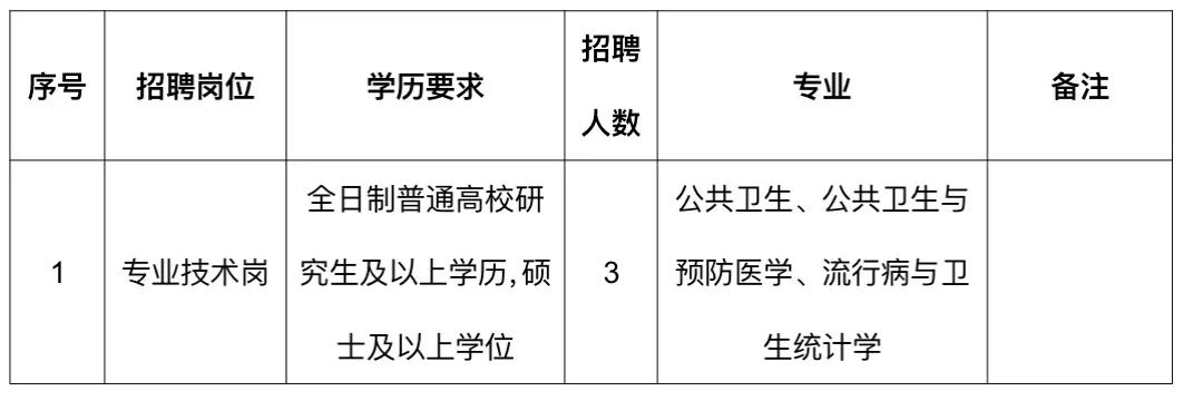 wuwei