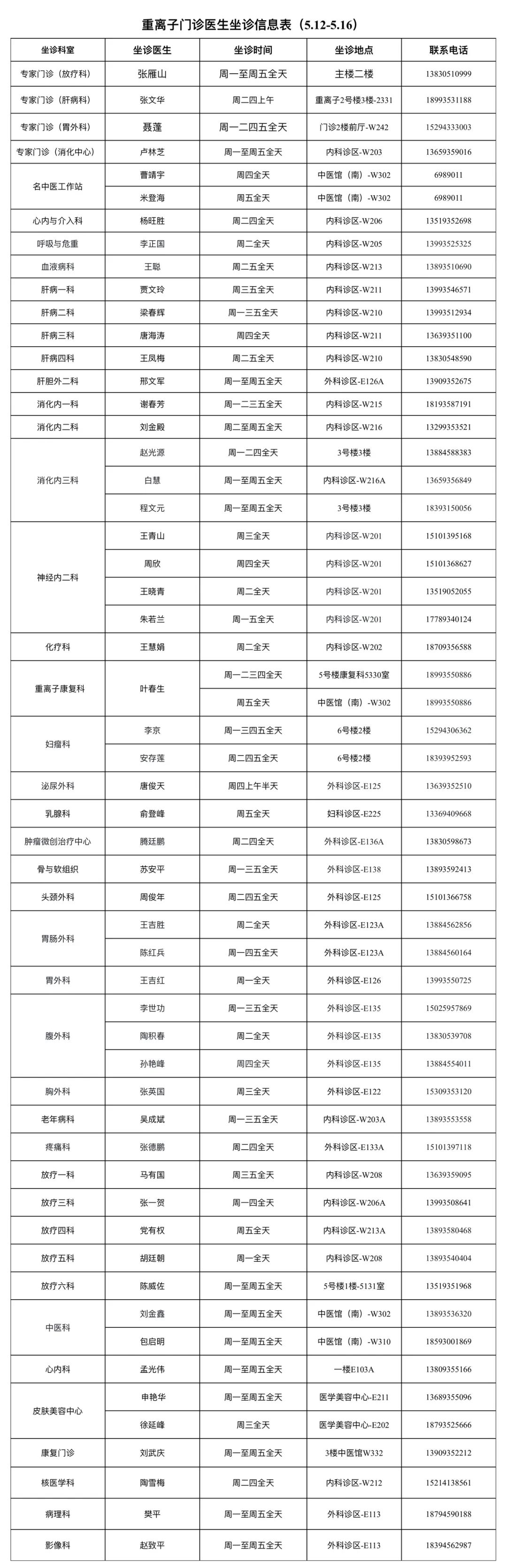 wuwei