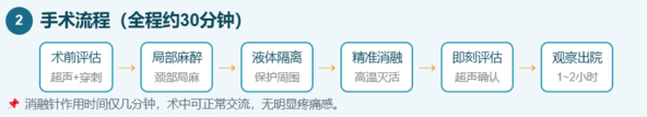 wuwei