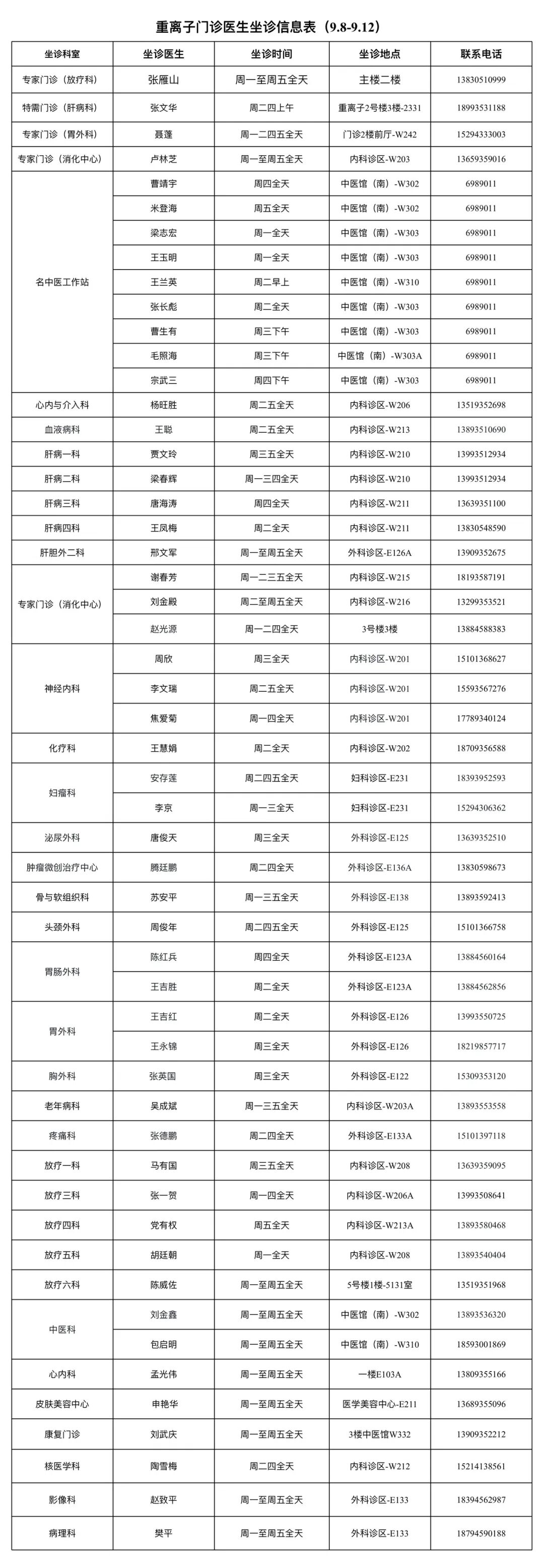 wuwei