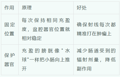 wuwei