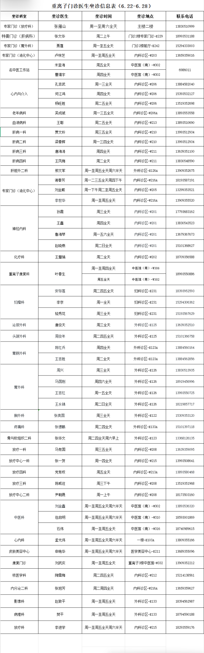 wuwei