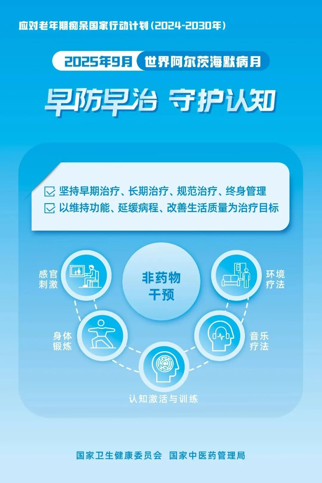 wuwei