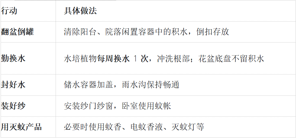 wuwei