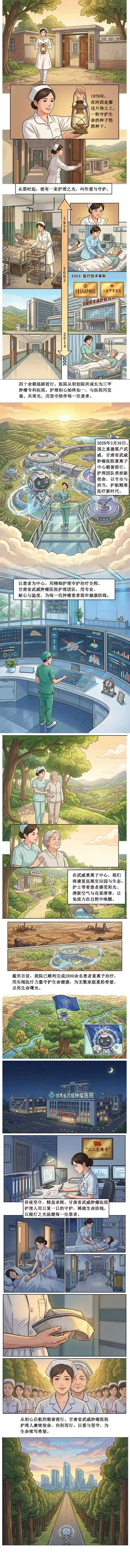 wuwei