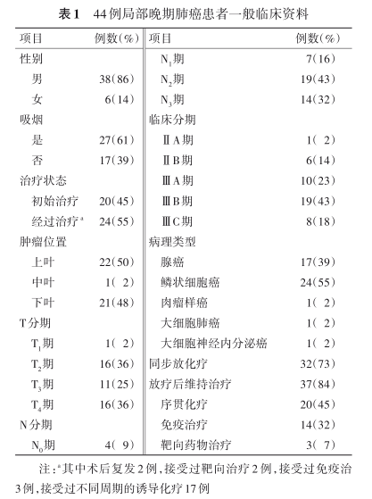 wuwei