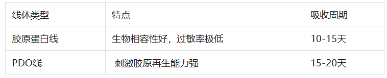 wuwei