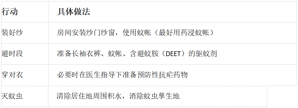 wuwei