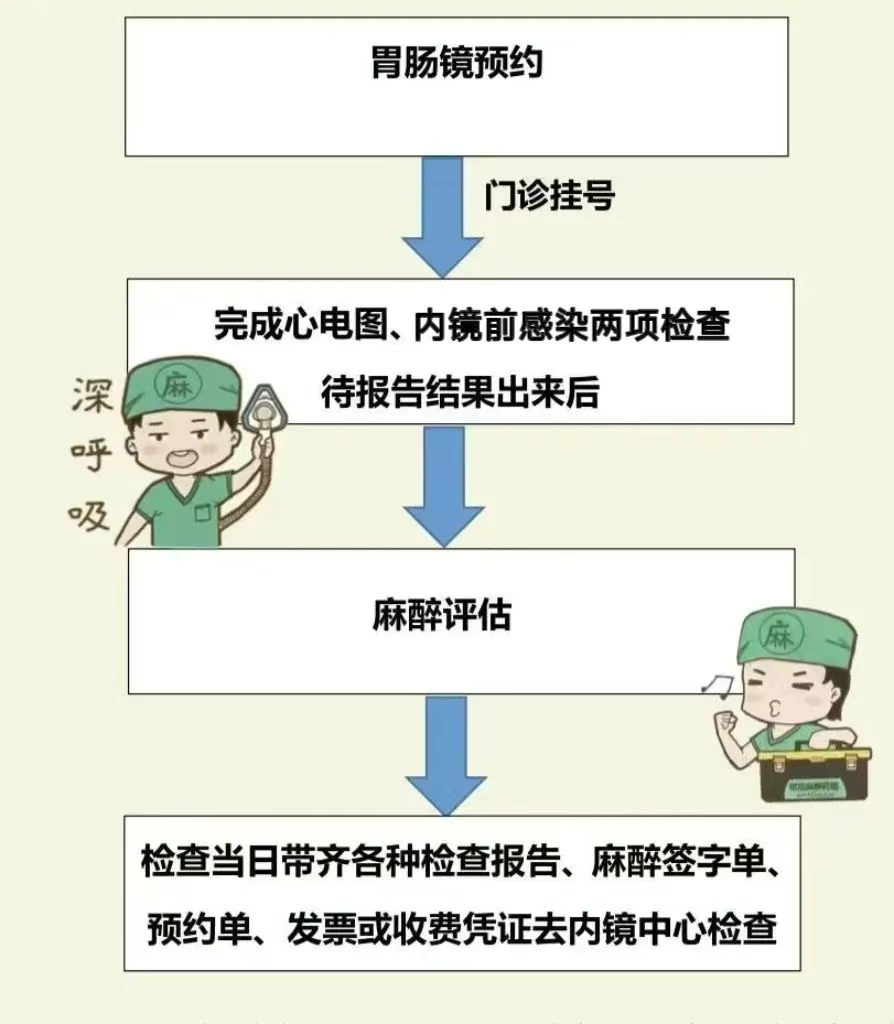 wuwei