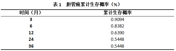 wuwei