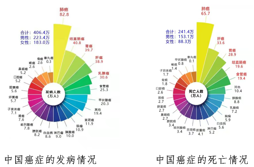 wuwei