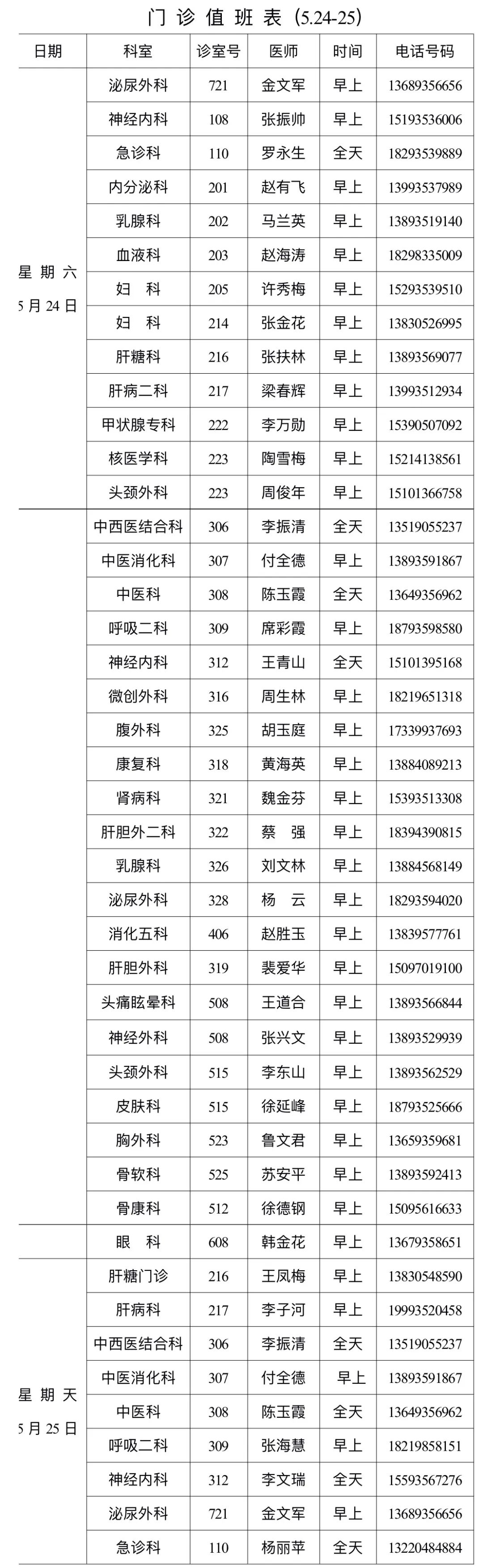 wuwei