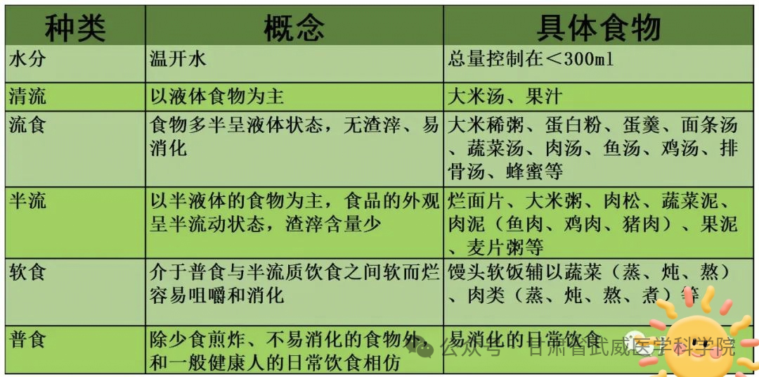 wuwei