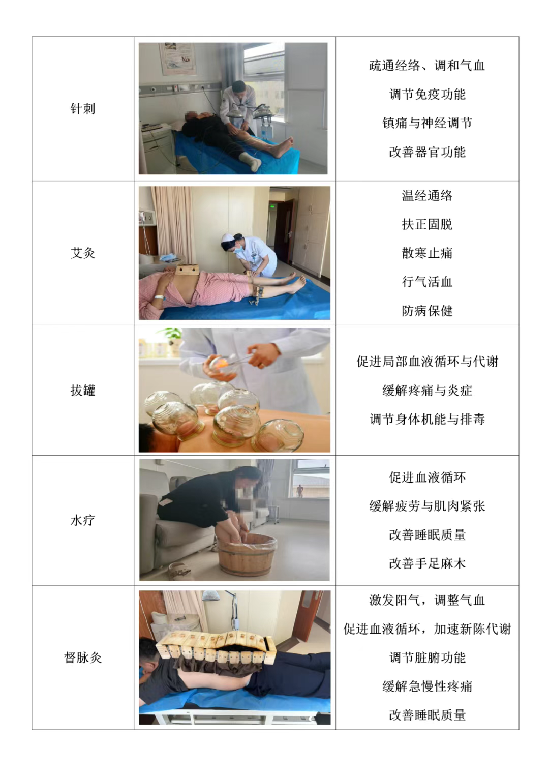 wuwei