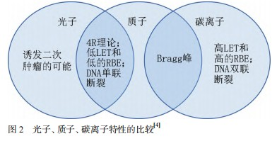 wuwei