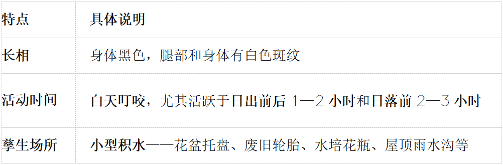 wuwei