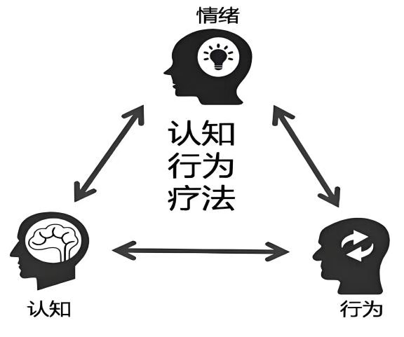 wuwei
