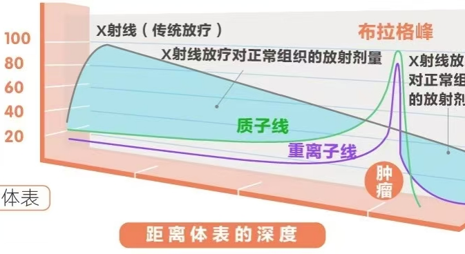 wuwei