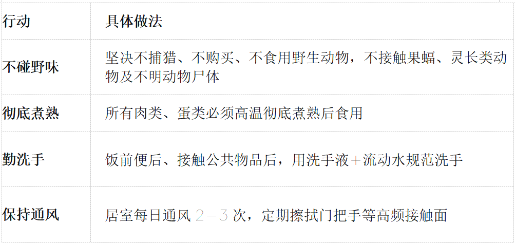 wuwei