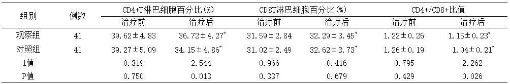 wuwei