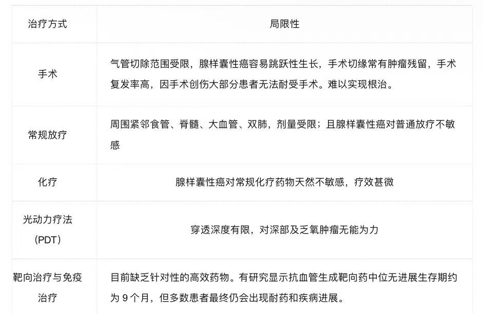 wuwei