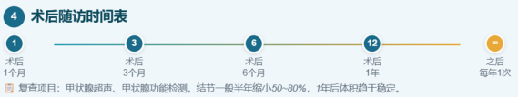 wuwei