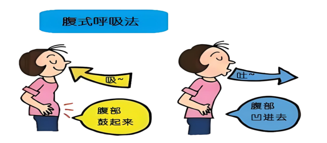 wuwei