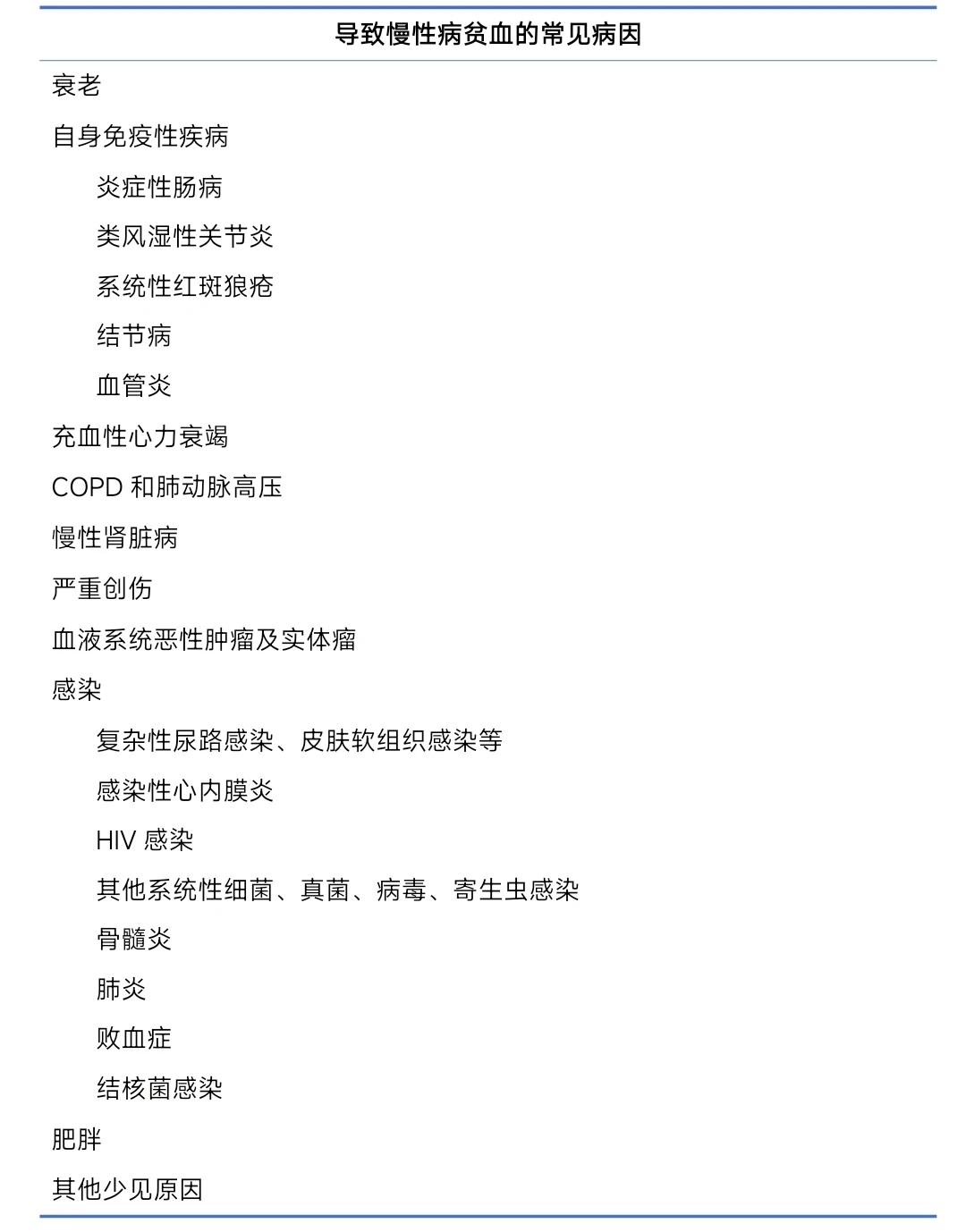 wuwei