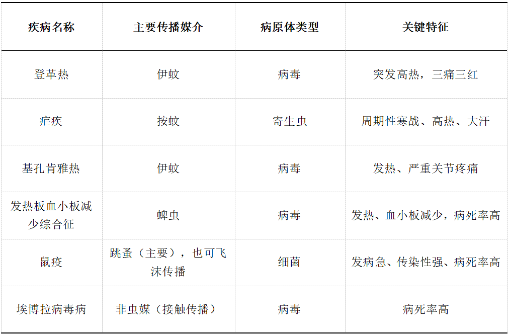wuwei