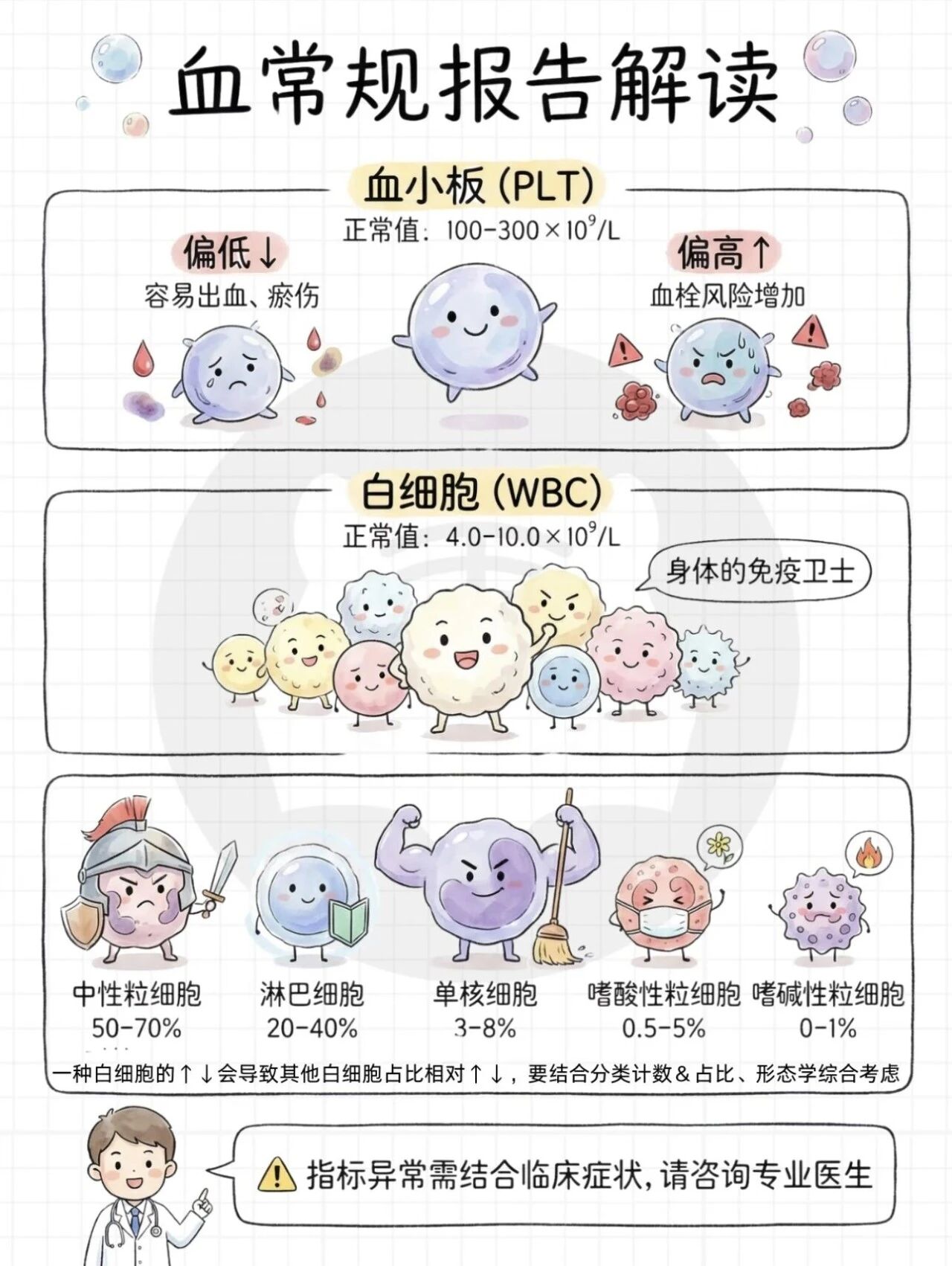 wuwei