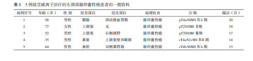 wuwei