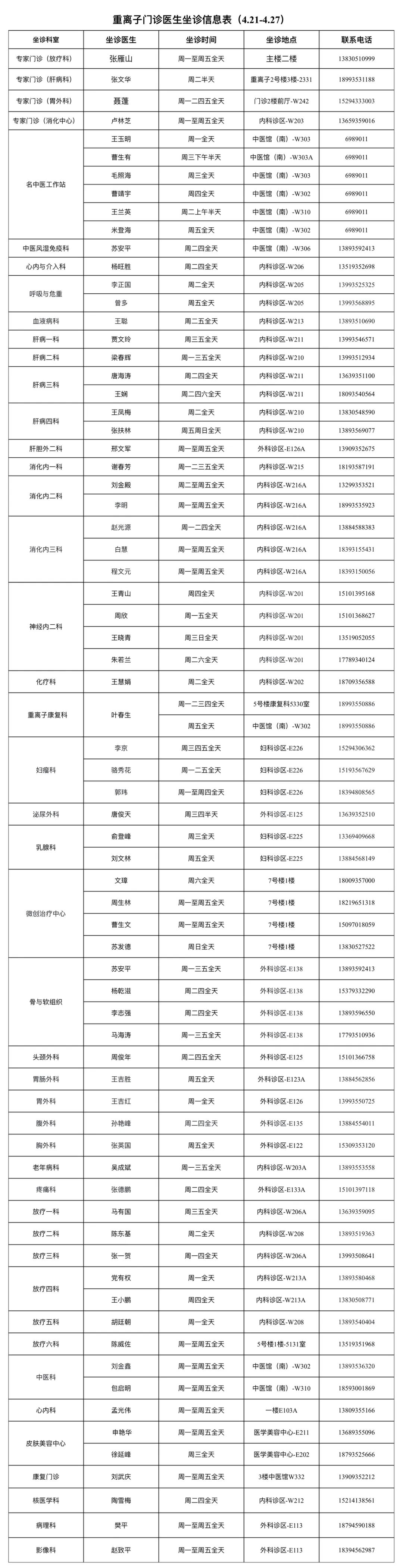 wuwei