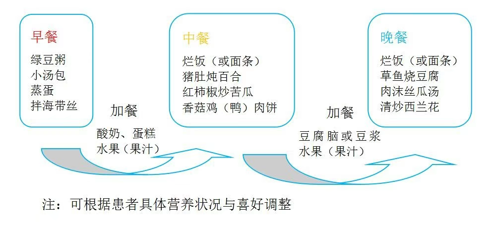 wuwei
