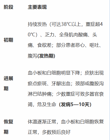 wuwei