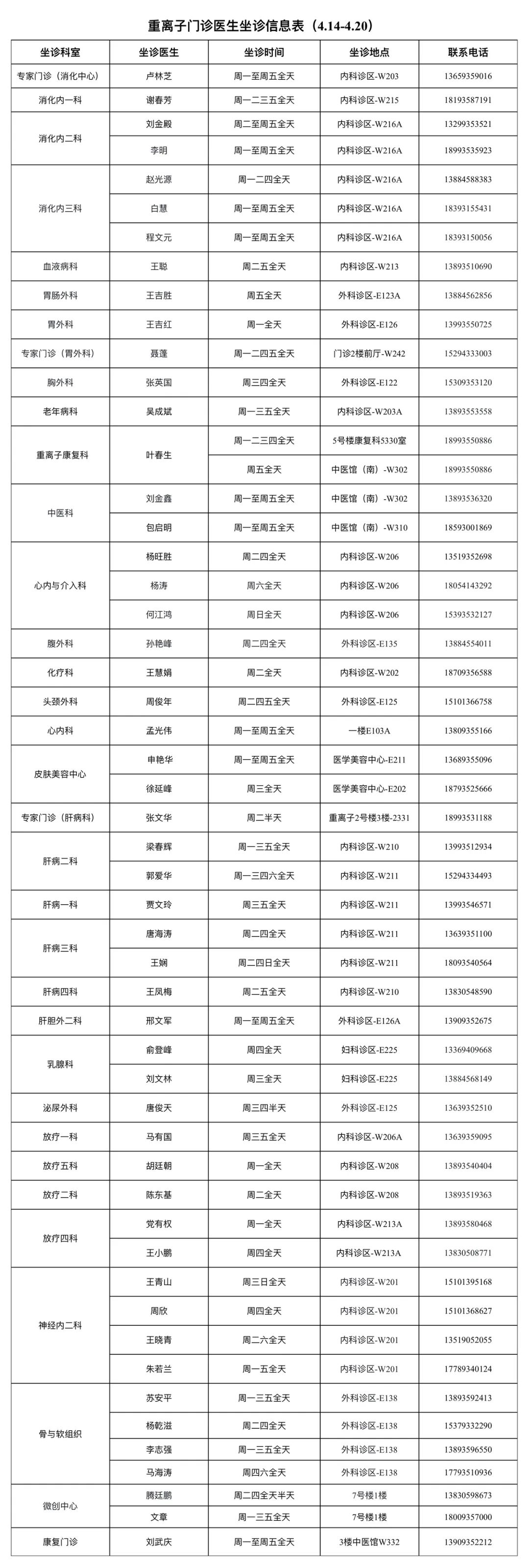 wuwei