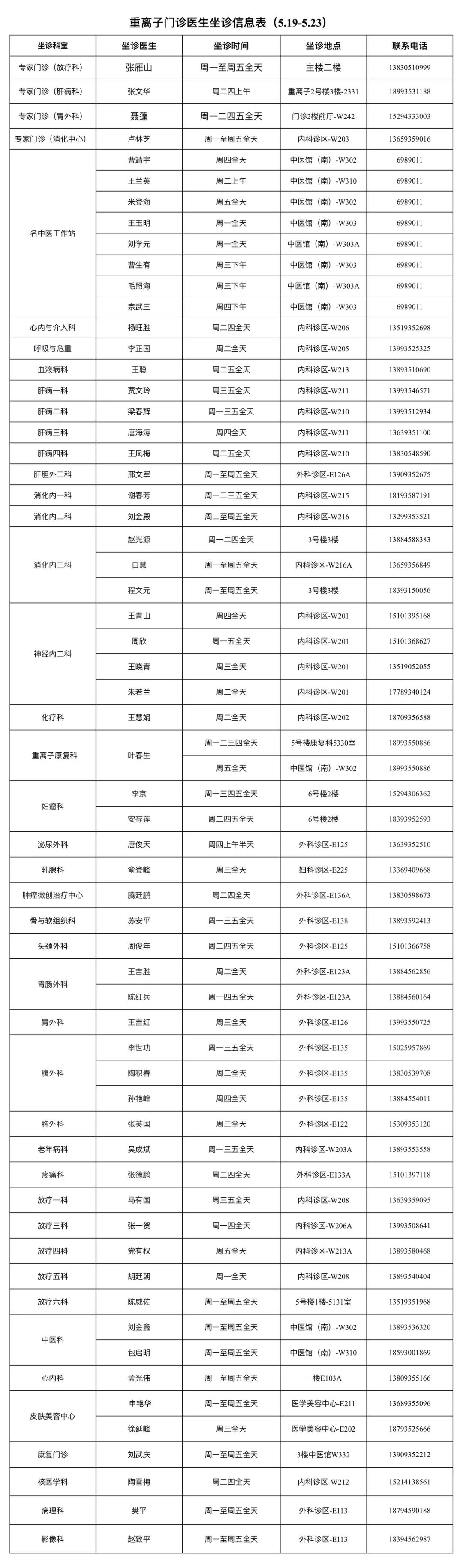 wuwei